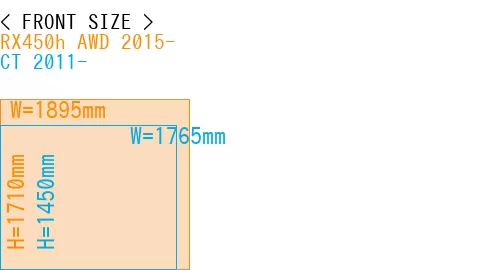 #RX450h AWD 2015- + CT 2011-